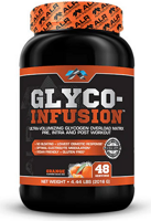 ALR Glyco-Infusion