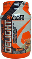 Axis Labs Muscle Delight