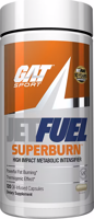 GAT JetFUEL Superburn