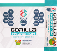 Gorilla Mind cAMP PM  News, Reviews, & Prices at PricePlow