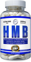 Hi-Tech Pharmaceuticals HMB