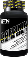 iForce Garcinia Cambogia Extract