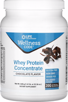 Life Extension Whey Protein Concentrate