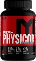 MTS Nutrition Peak Physicor