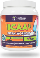 Northbound Nutrition BCAA²