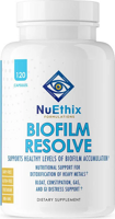 NuEthix Biofilm Resolve