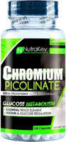 NutraKey Chromium Picolinate