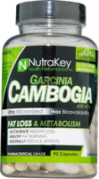 NutraKey Garcinia Cambogia